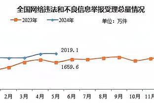 本赛季意甲欧战积分排欧洲第二，下赛季有望获得5个欧冠参赛名额